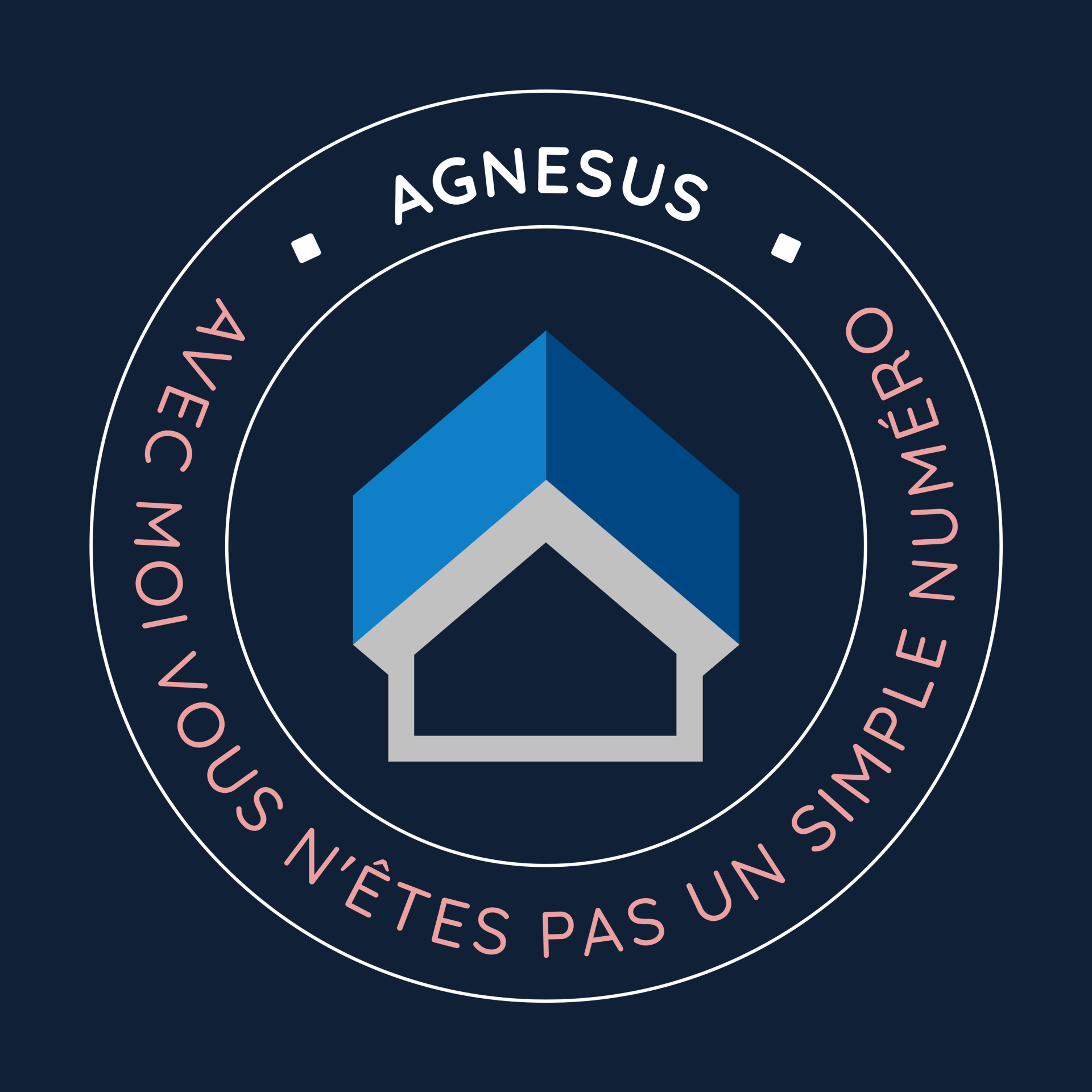 agnesus